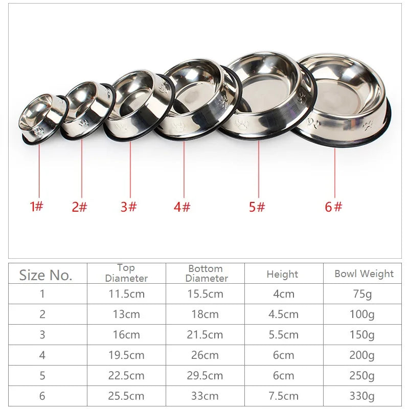 Stainless Steel Skidproof Pet Bowl
