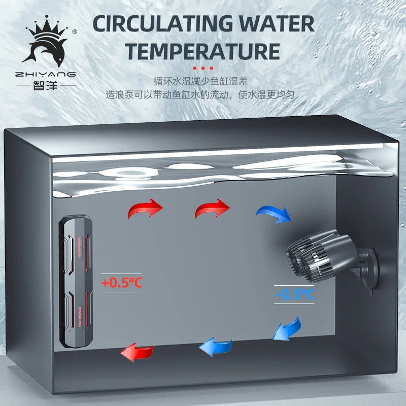 Aquarium Wave Maker Water Pump