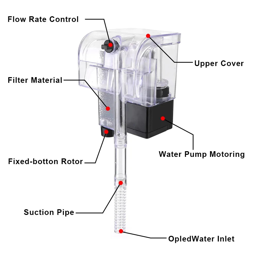 Mini Aquarium waterfall Filter